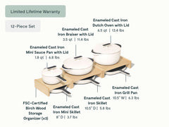 Enameled Cast Iron & Minis Set